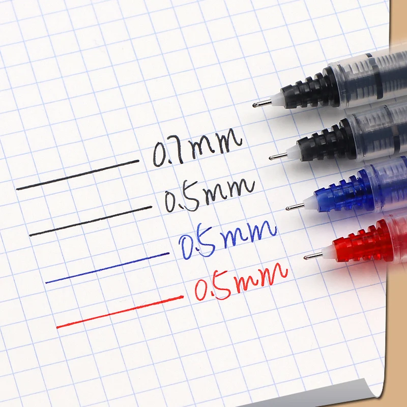 Phi Công Lọ V5/V7 Hi-Tecpoint  - đánh giá và giá Pilot Pen V5